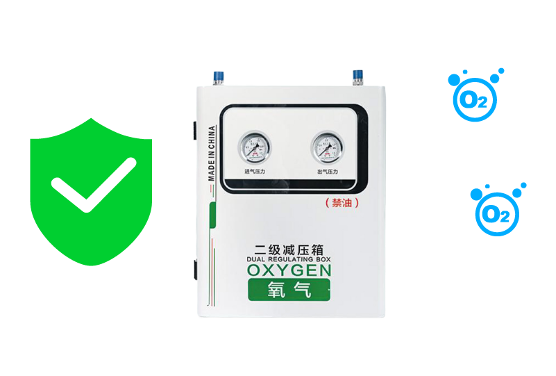 大流量带(矽翔)流量计二级箱